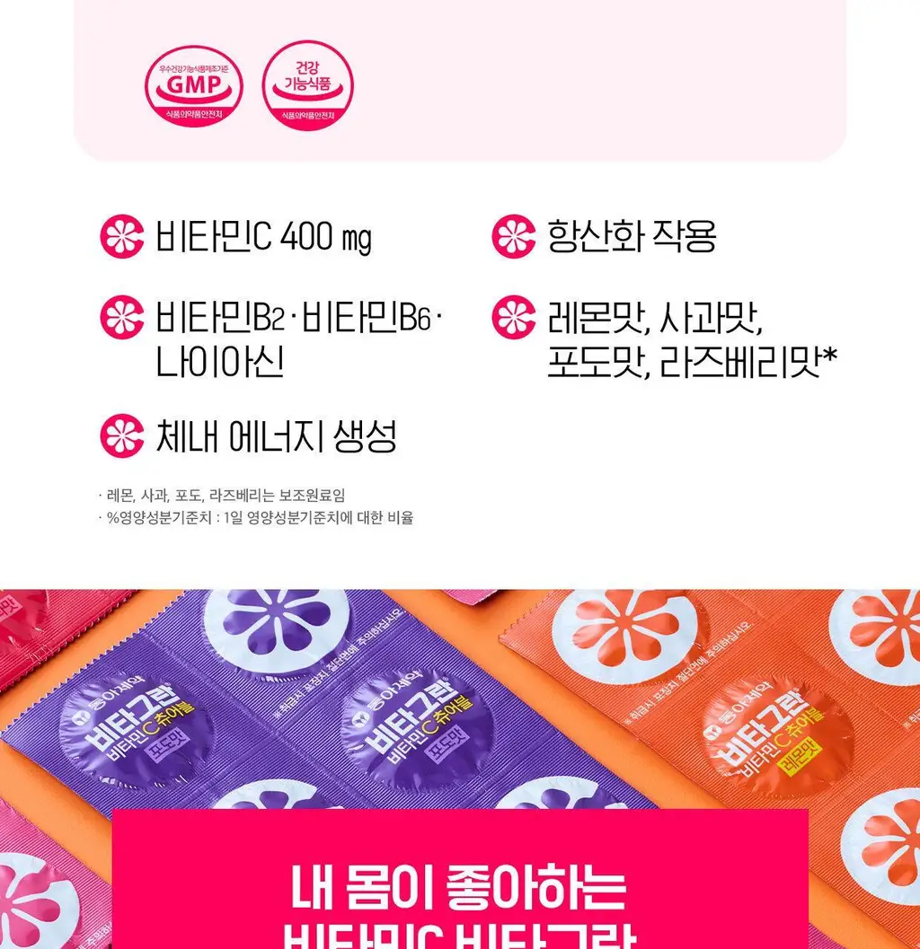 [동아제약] 비타그란 비타민C 츄어블 72정 (레몬맛,포도맛,사과맛,라즈베리맛 중 택1) (18일분) 상세페이지 3